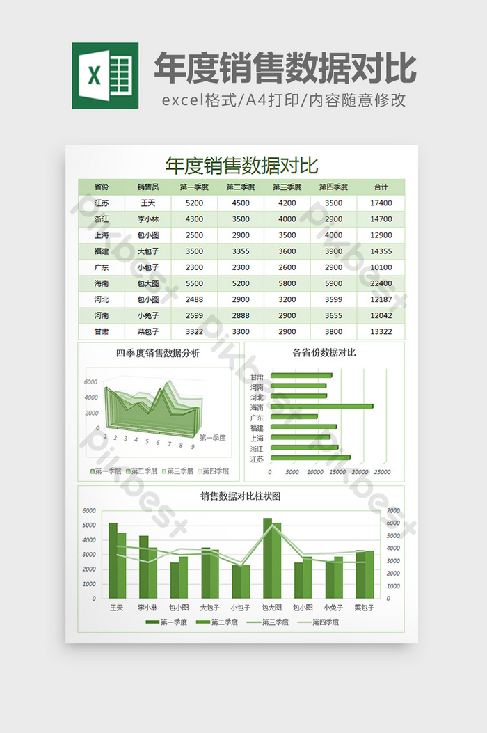 Detail Template Excel Penjualan Nomer 32