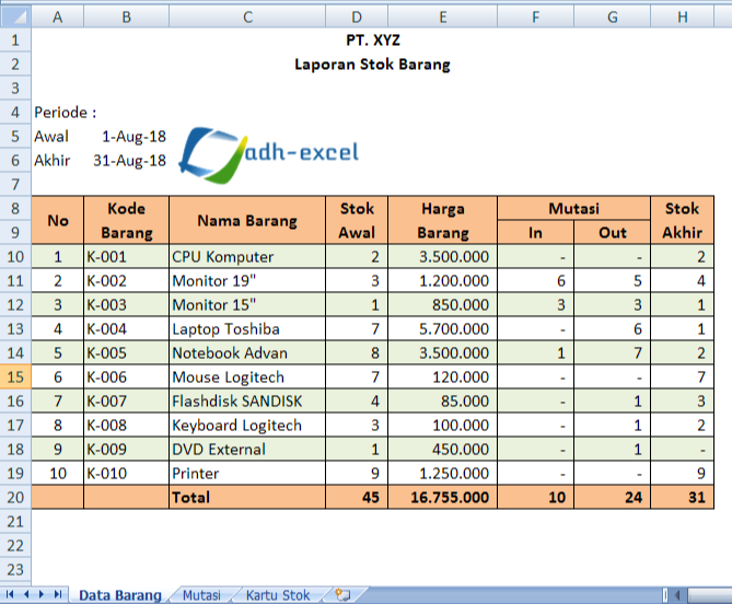 Detail Template Excel Stok Barang Nomer 2