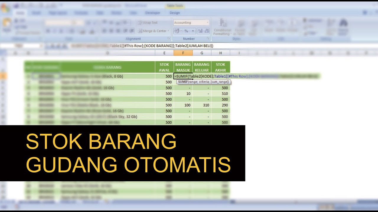 Detail Template Excel Stok Barang Nomer 9