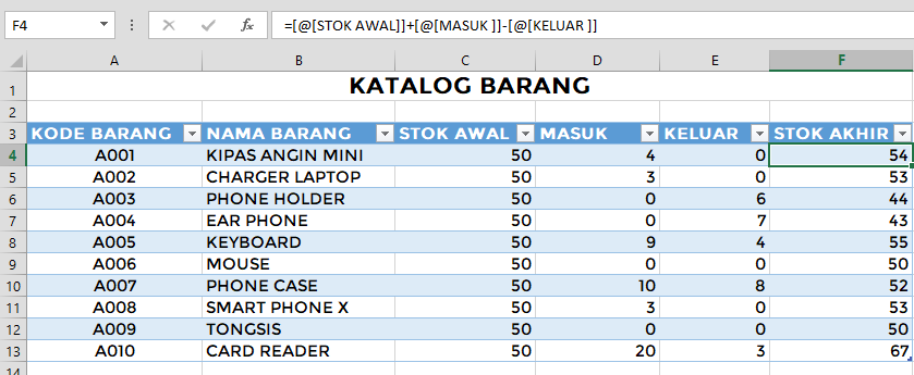 Detail Template Excel Stok Barang Nomer 23
