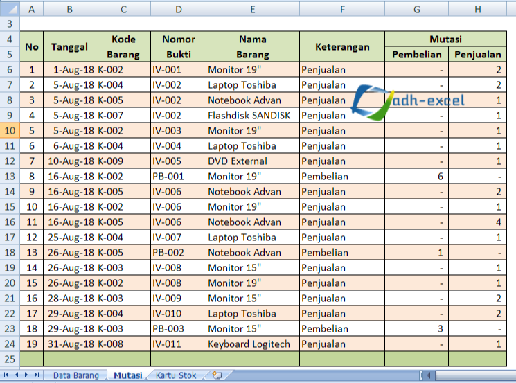 Detail Template Excel Stok Barang Nomer 24