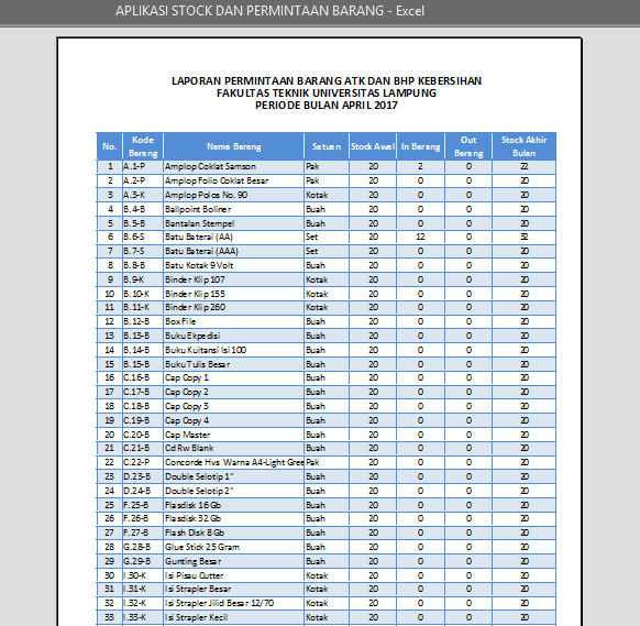 Detail Template Excel Stok Barang Nomer 25