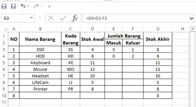 Detail Template Excel Stok Barang Nomer 28