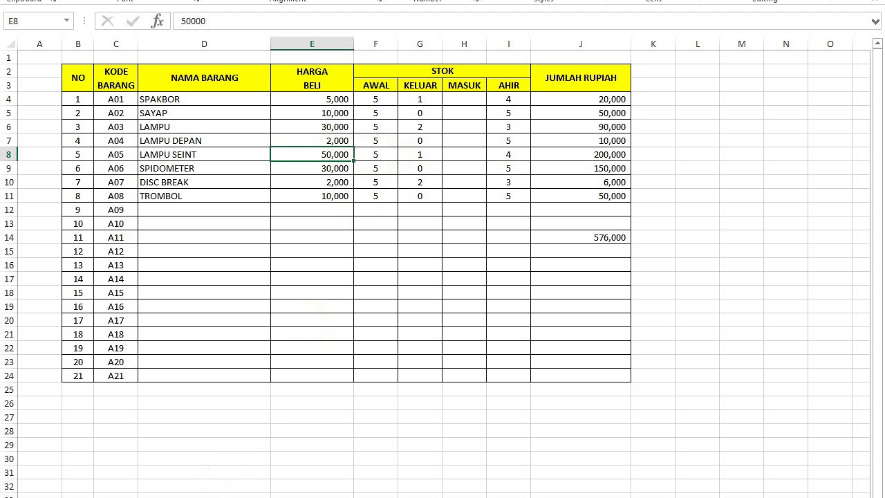 Detail Template Excel Stok Barang Nomer 38