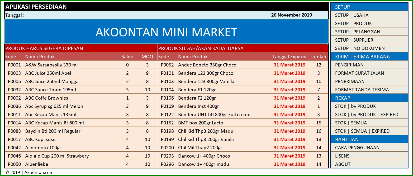 Detail Template Excel Stok Barang Nomer 41
