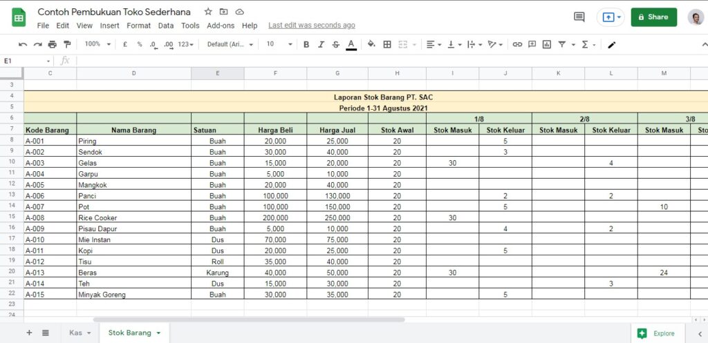 Detail Template Excel Stok Barang Nomer 48