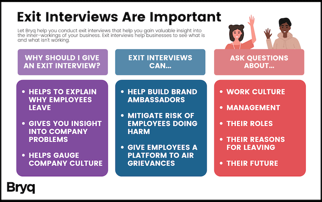 Detail Template Exit Interview Form Nomer 52