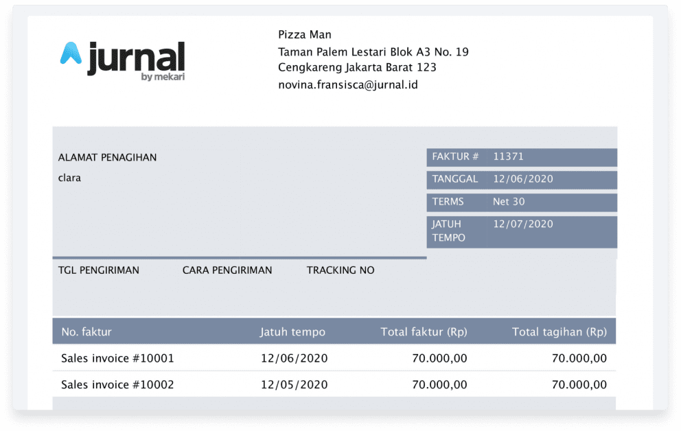 Detail Template Faktur Penjualan Nomer 33