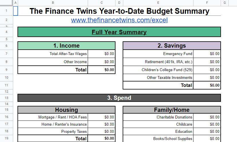 Detail Template Google Sheet Budget Nomer 15