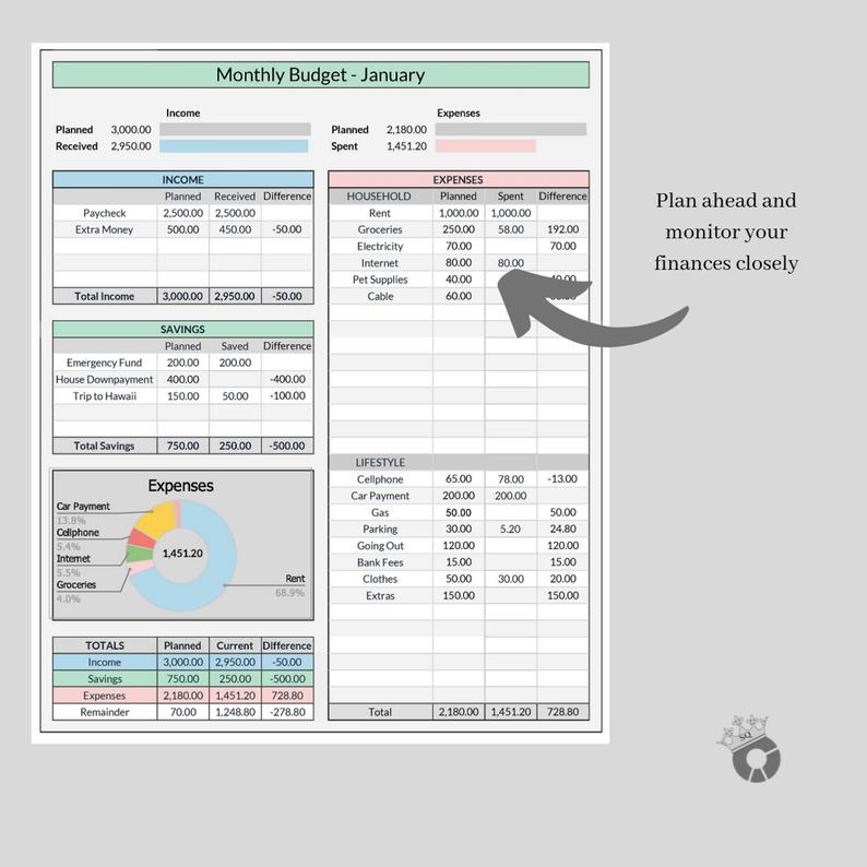 Detail Template Google Sheet Budget Nomer 19