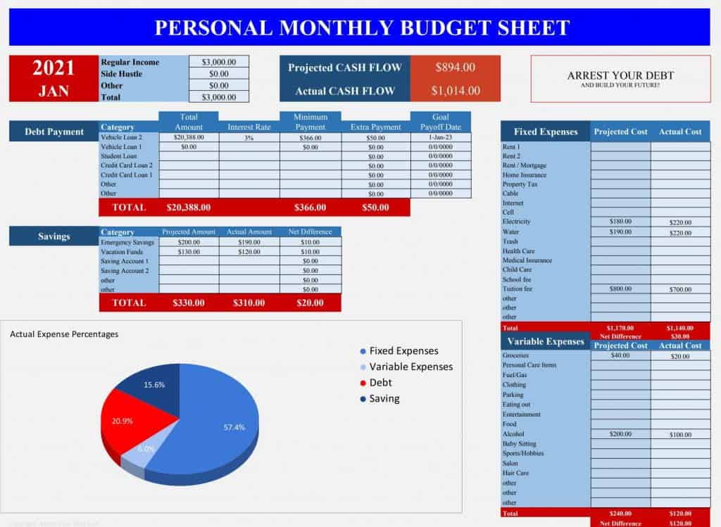 Detail Template Google Sheet Budget Nomer 31