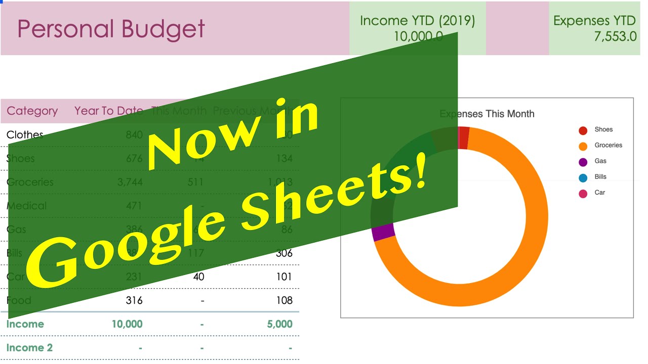 Detail Template Google Sheet Budget Nomer 43