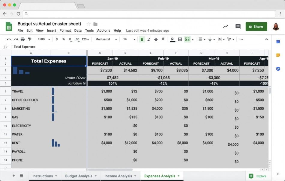 Detail Template Google Sheet Budget Nomer 46