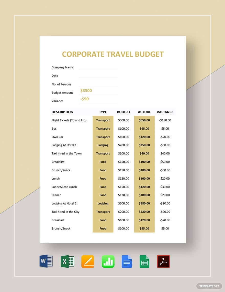 Detail Template Google Sheet Budget Nomer 48