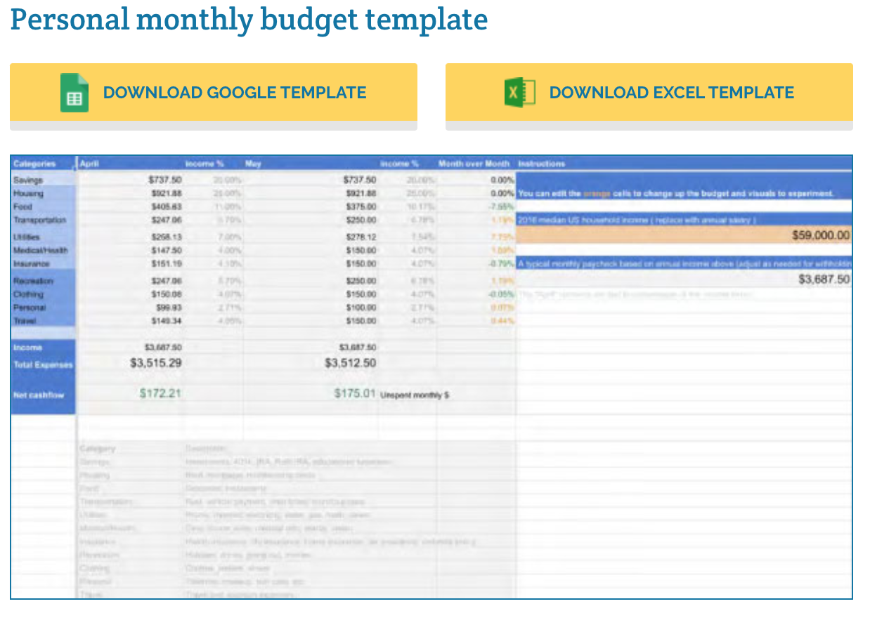 Detail Template Google Sheet Budget Nomer 55