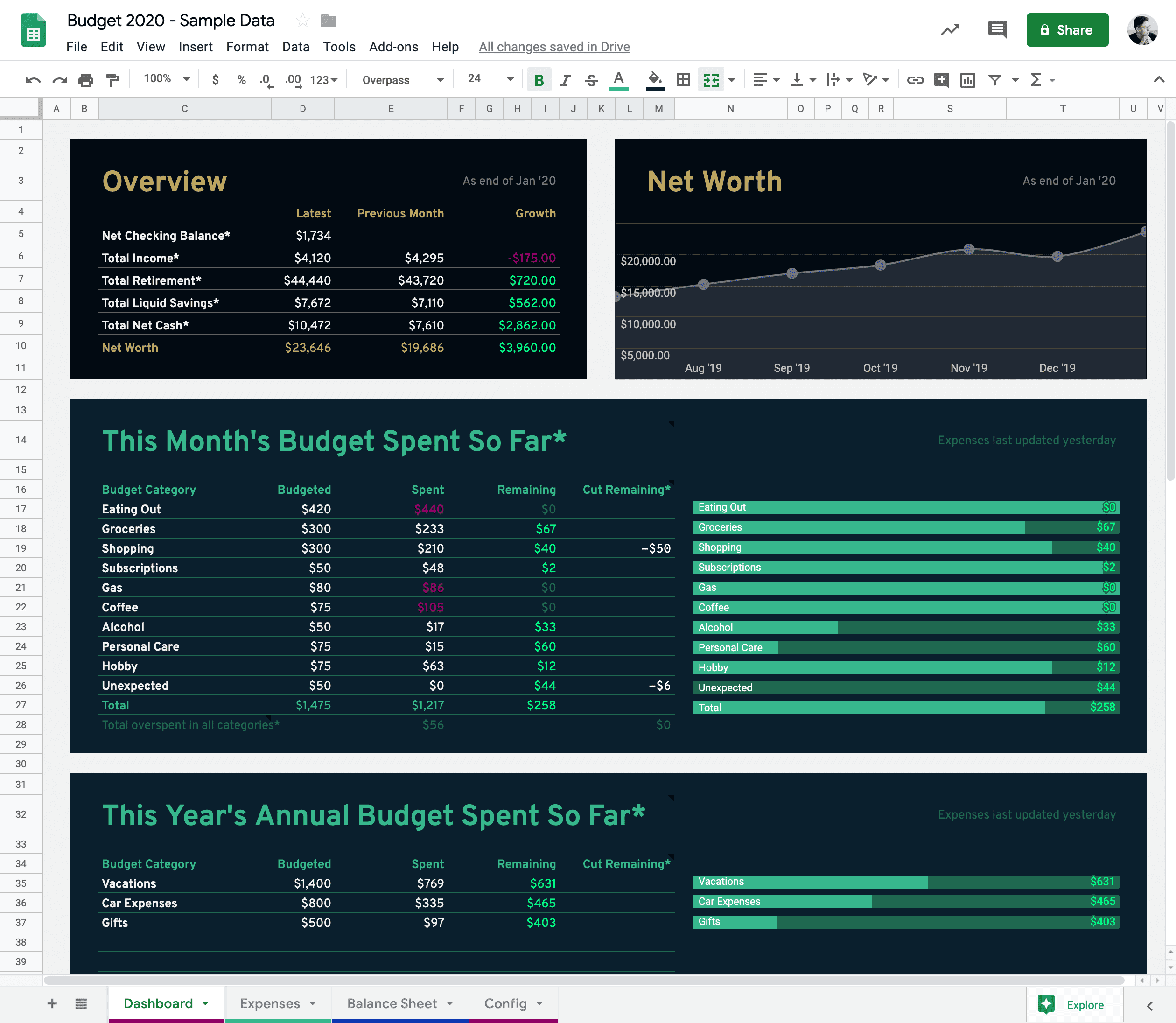 Detail Template Google Sheet Budget Nomer 9