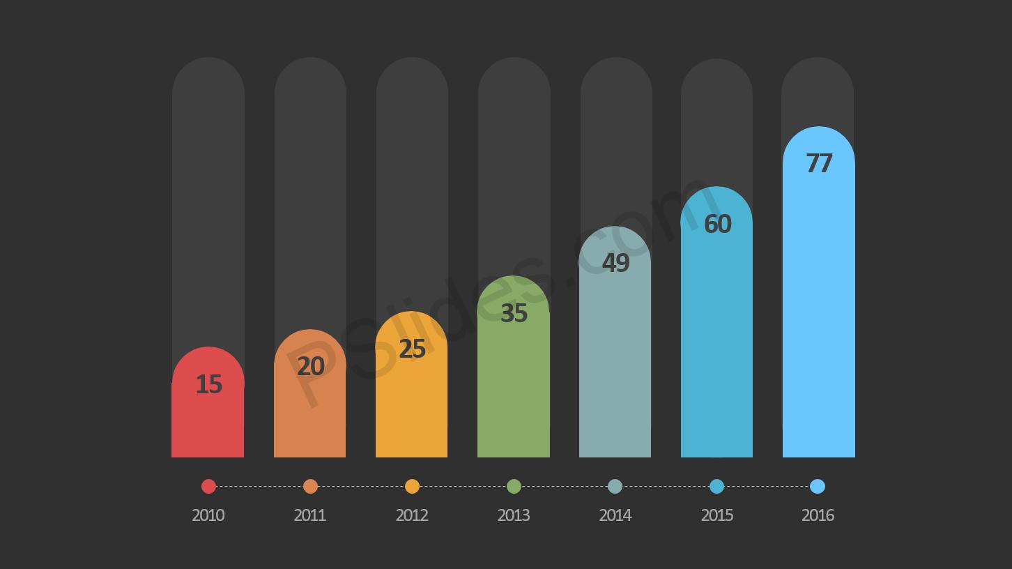 Detail Template Grafik Ppt Nomer 6