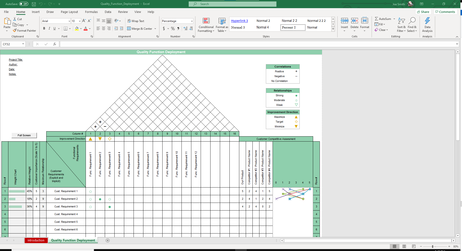 Detail Template House Of Quality Excel Nomer 2