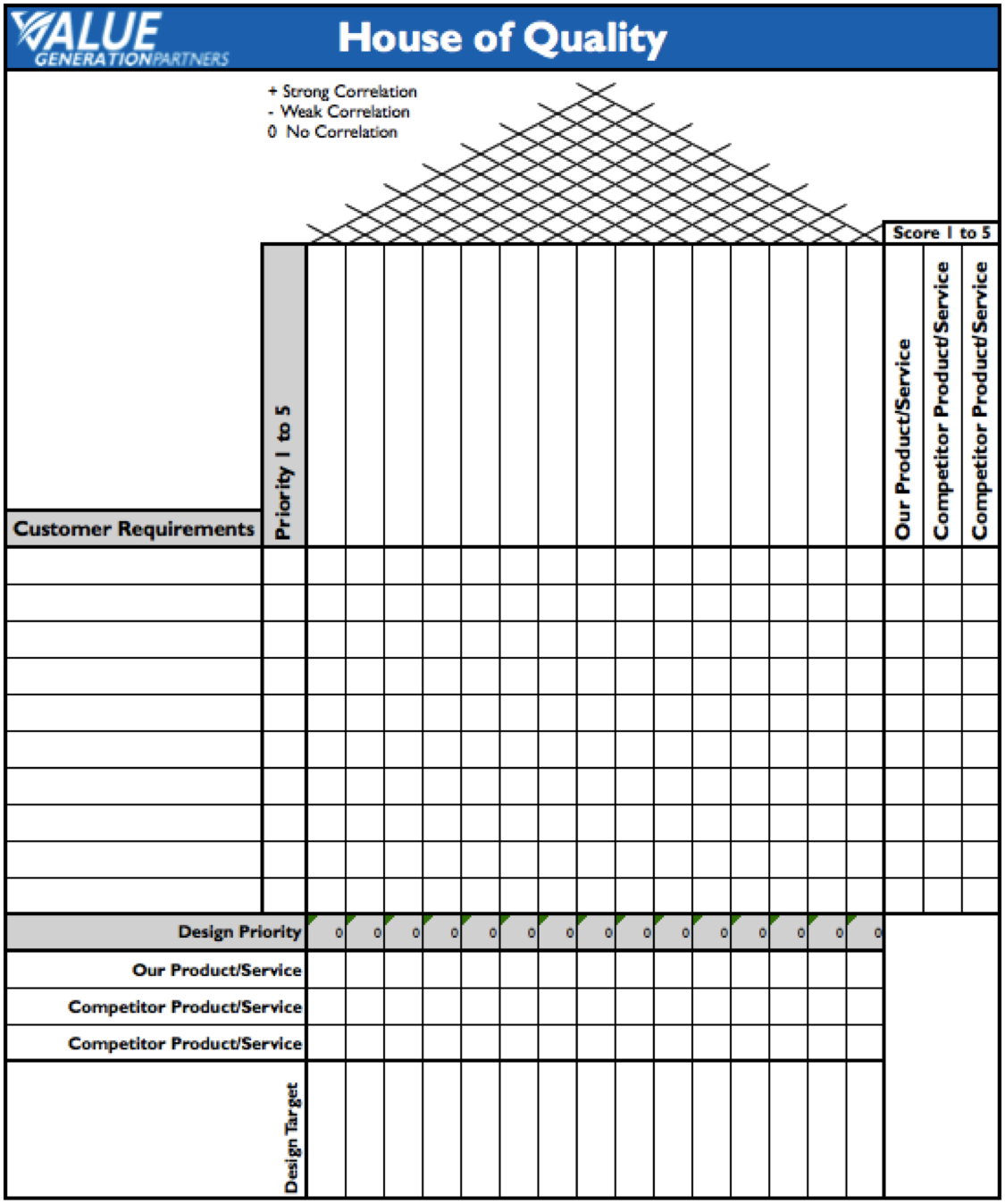 Detail Template House Of Quality Excel Nomer 17