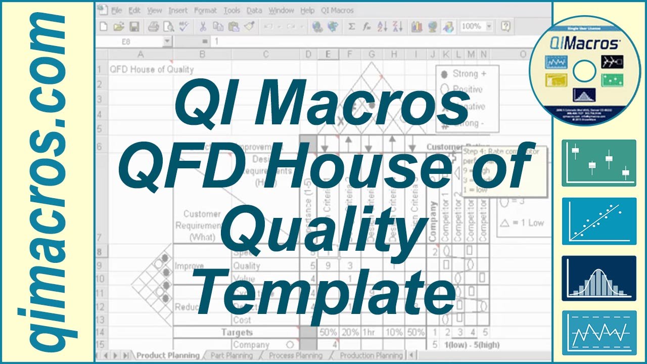 Detail Template House Of Quality Excel Nomer 19