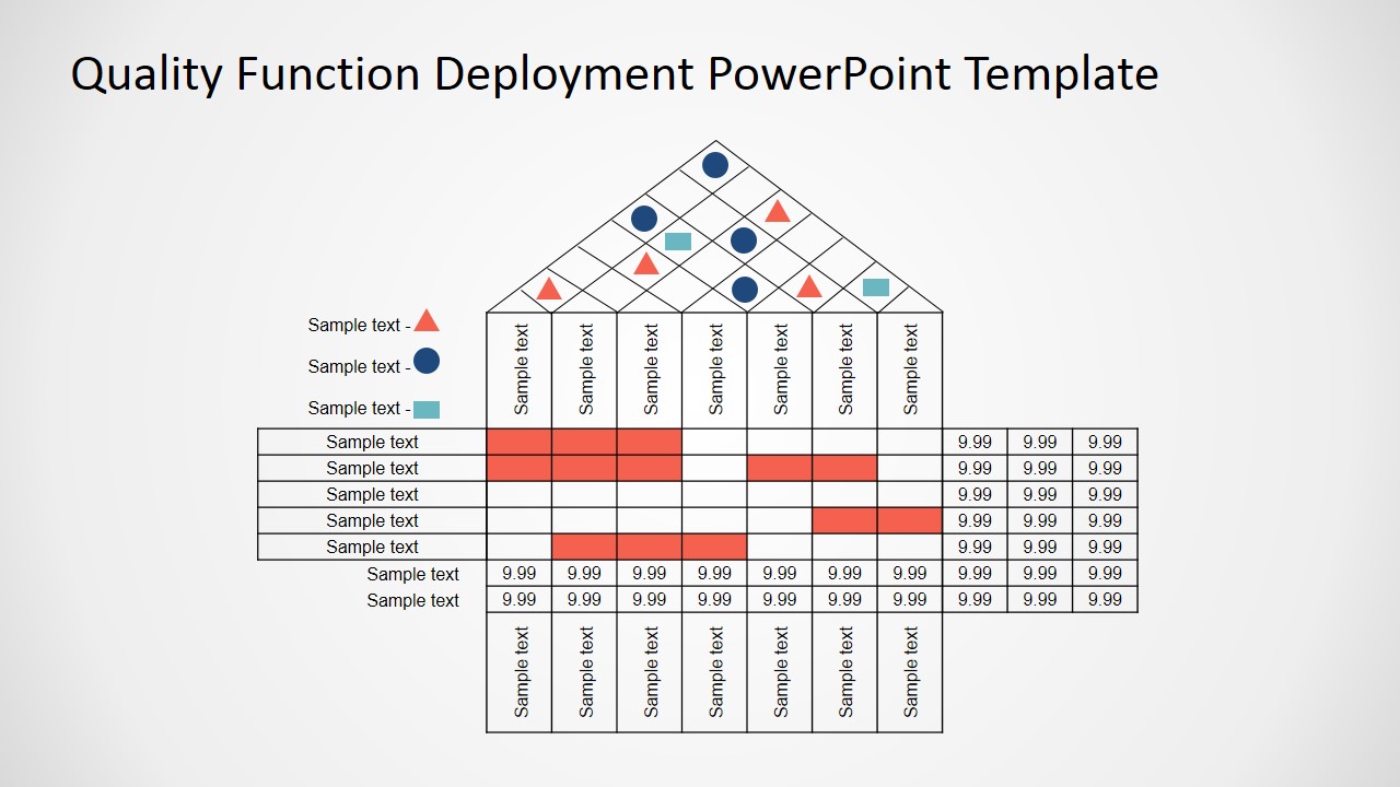 Detail Template House Of Quality Excel Nomer 21