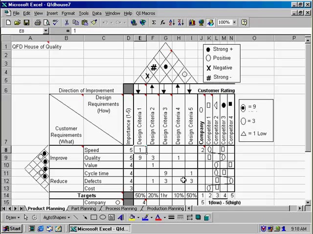 Detail Template House Of Quality Excel Nomer 4