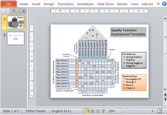 Detail Template House Of Quality Excel Nomer 28