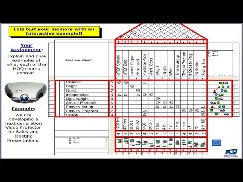 Detail Template House Of Quality Excel Nomer 31