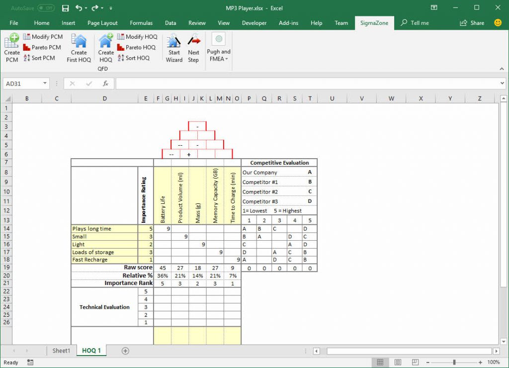 Detail Template House Of Quality Excel Nomer 6