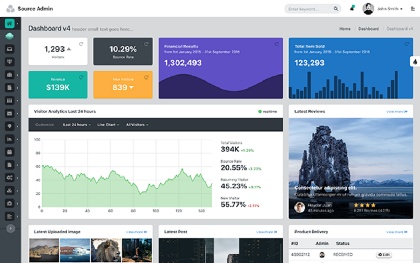 Detail Template Html Flat Design Nomer 3