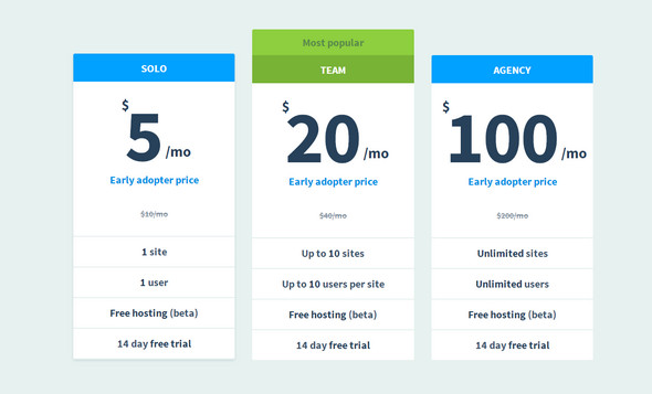 Detail Template Html Flat Design Nomer 40