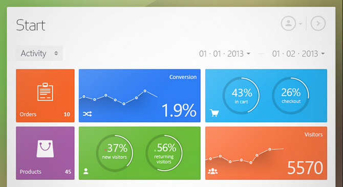 Detail Template Html Flat Design Nomer 50