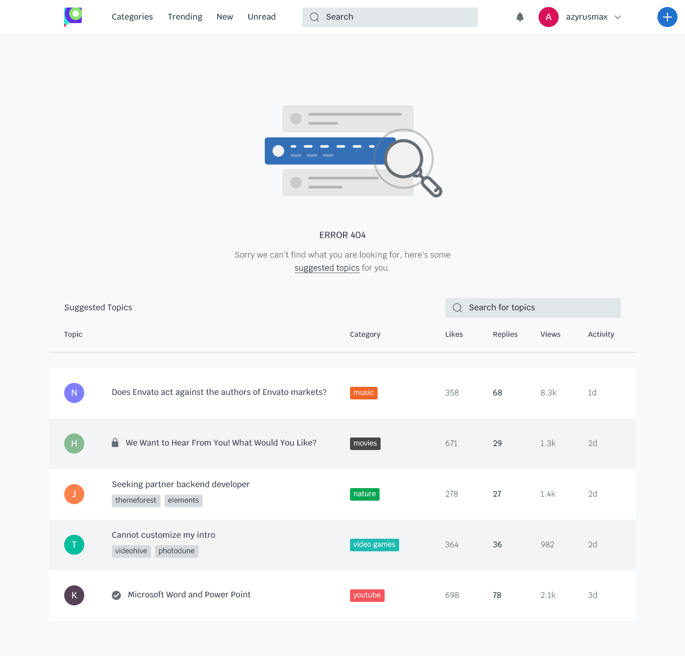 Detail Template Html Forum Nomer 19