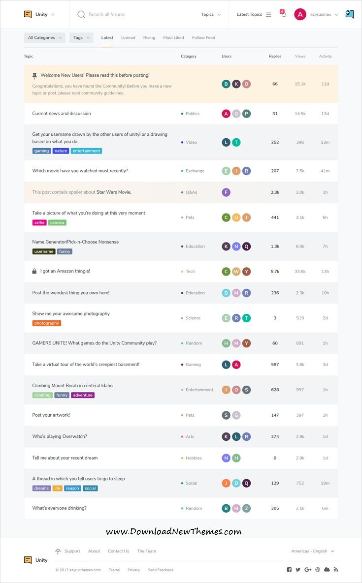Detail Template Html Forum Nomer 28