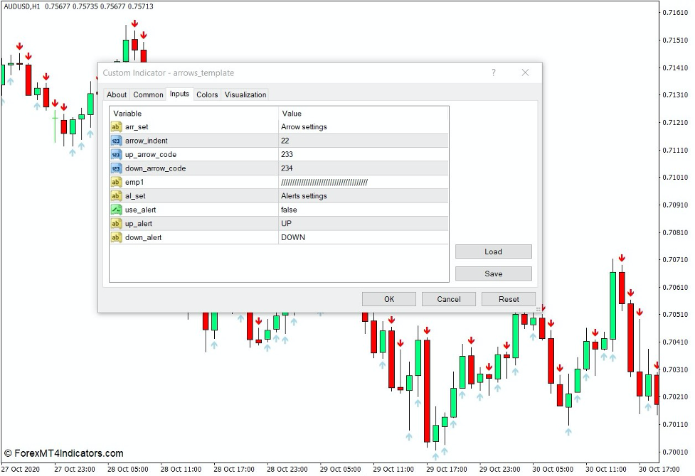 Detail Template Indikator Forex Gratis Nomer 9