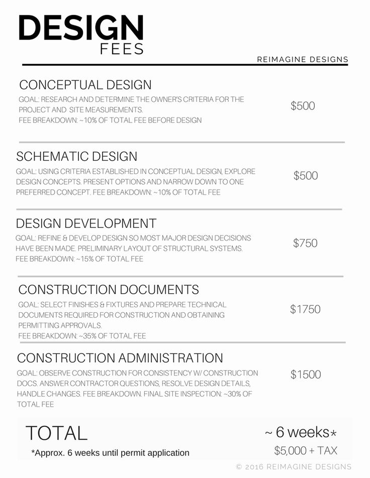 Detail Template Interior Design Proposal Nomer 12