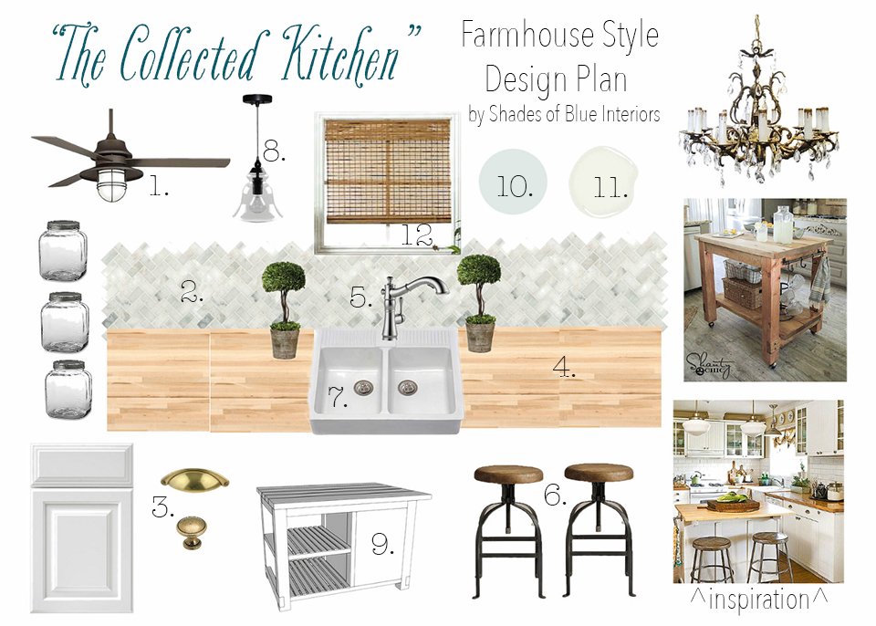 Detail Template Interior Design Proposal Nomer 14