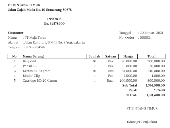 Detail Template Invoice Bahasa Indonesia Nomer 7