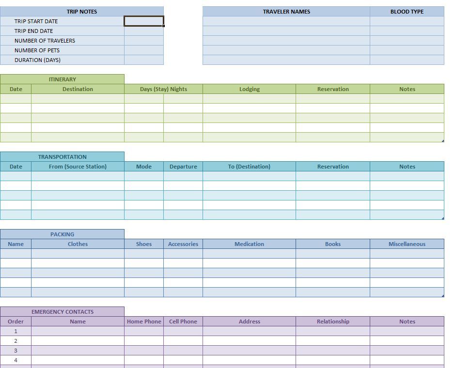 Detail Template Itinerary Travel Nomer 13