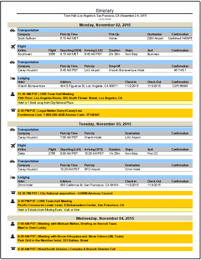 Detail Template Itinerary Travel Nomer 23