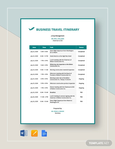 Detail Template Itinerary Travel Nomer 45