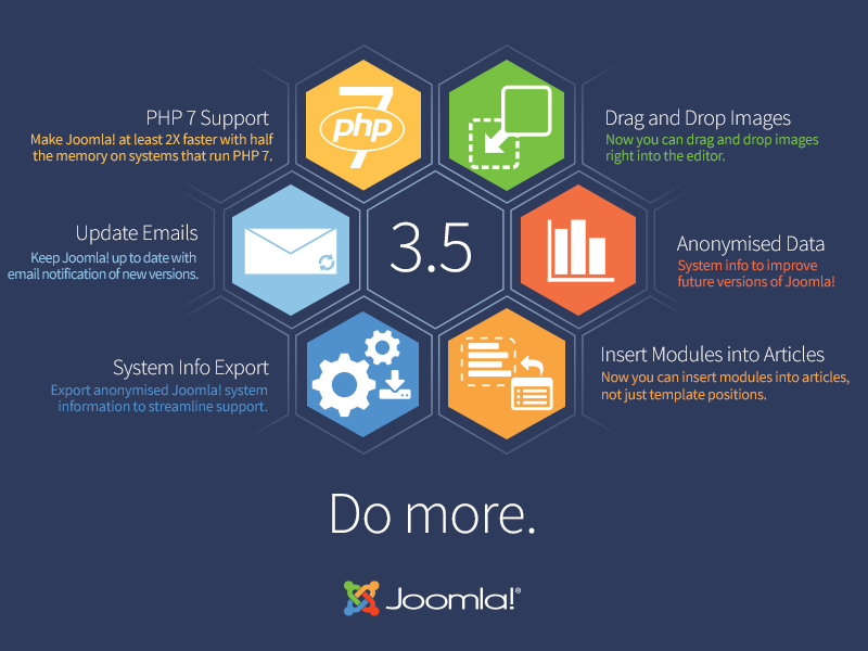 Detail Template Joomla 35 Nomer 16