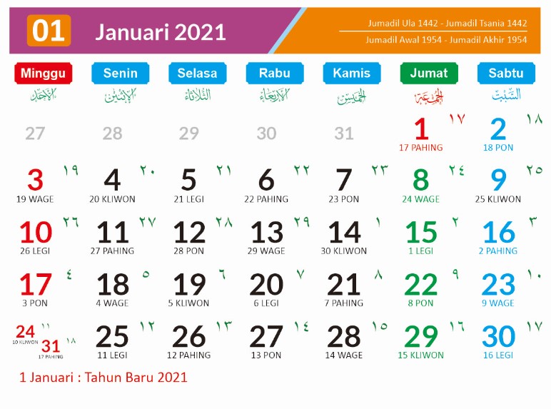 Detail Template Kalender 2021 Cdr Nomer 12