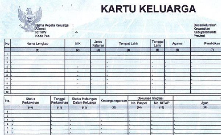 Detail Template Kartu Keluarga Nomer 2