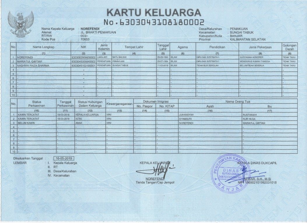 Detail Template Kartu Keluarga Nomer 12