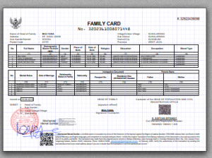 Detail Template Kartu Keluarga Nomer 23