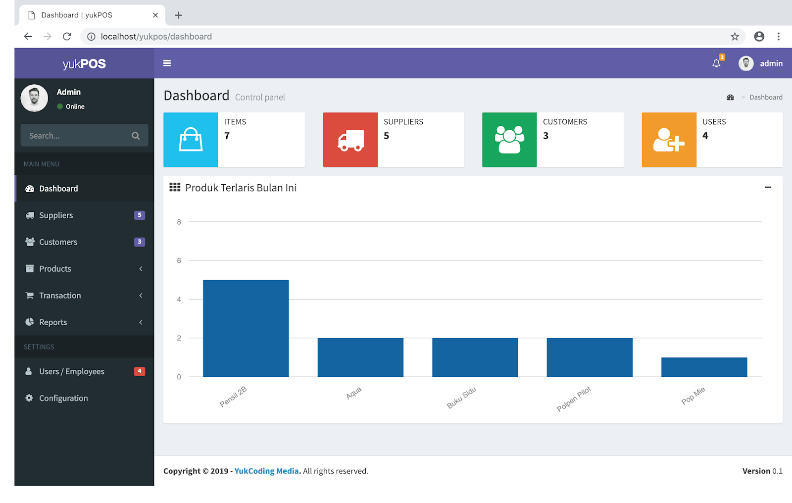 Detail Template Kasir Bootstrap Nomer 11