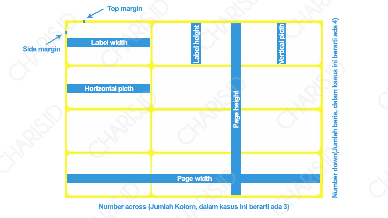 Detail Template Label 103 Nomer 42