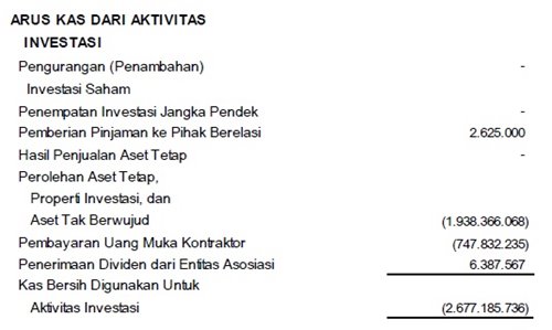 Detail Template Laporan Arus Kas Nomer 20