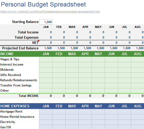 Detail Template Laporan Keuangan Excel Nomer 13